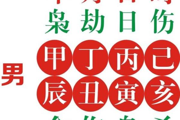 八字算命择提车吉日，适合我们7月买车的好日子