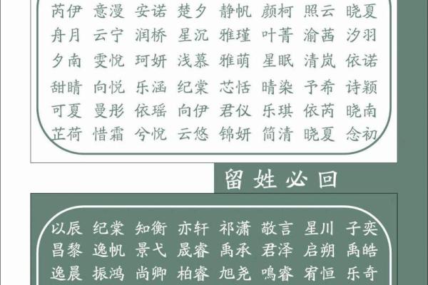 生辰八字其名