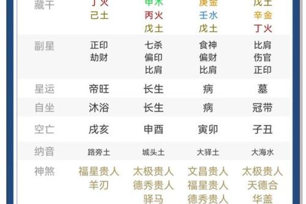 天生适合炒股的八字