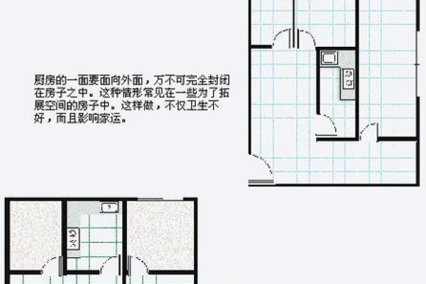 房子装修风水学基本常识