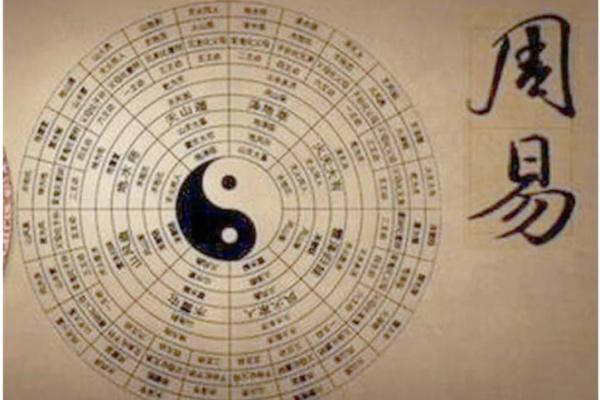 结婚难的八字详解及解决方案
