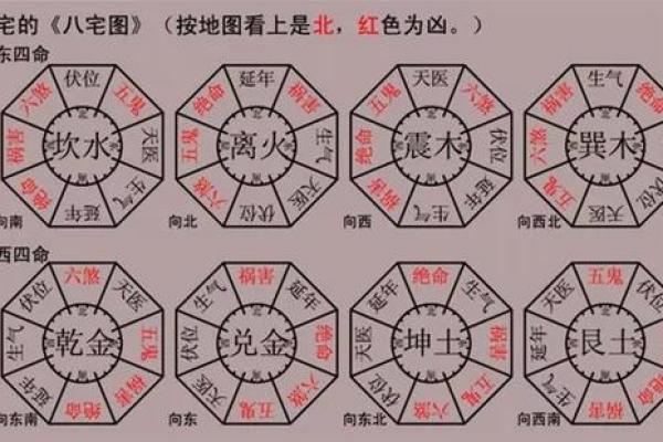 阳宅：公司风水商业楼选址讲究