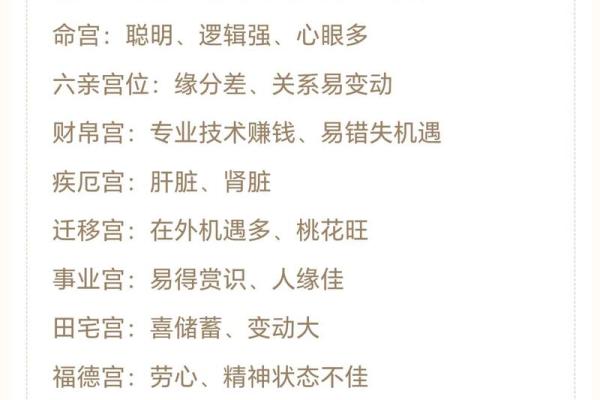紫薇科技紫微斗数 紫微斗数 紫薇？