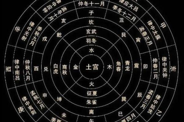 风水风水_中国风水学是否有一定科学性