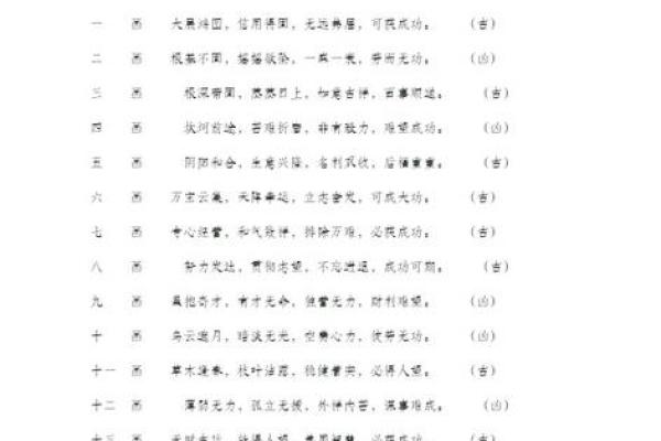 透过名字解析你的婚姻运-姓名学-华易算命网姓名