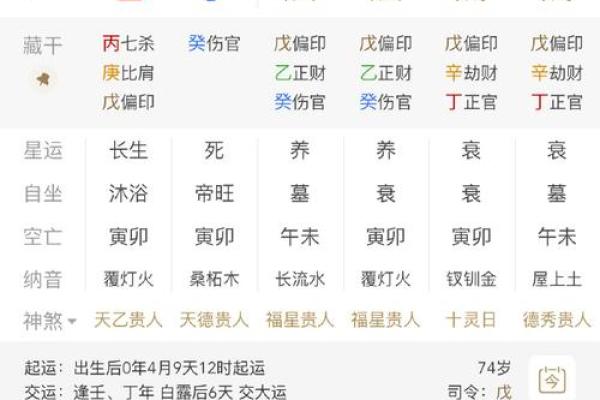 怎样算八字硬不硬 八字如何判断硬度