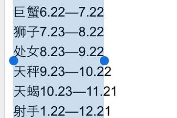 06年阴历2月13日什么星座适合