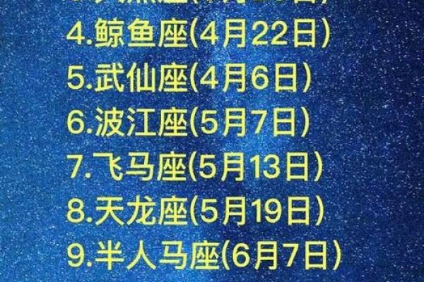 06年阴历2月13日什么星座适合