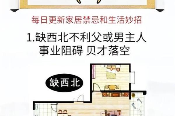 家居的风水，有什么影响事业运