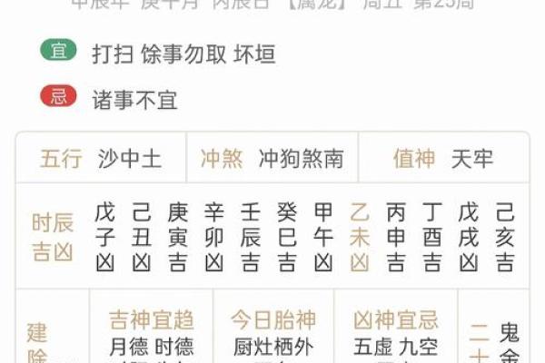 怎样推算求财方位-算算财运在什么方向