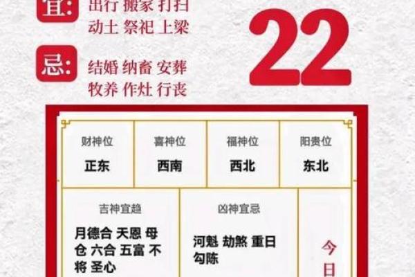 怎样推算求财方位-算算财运在什么方向
