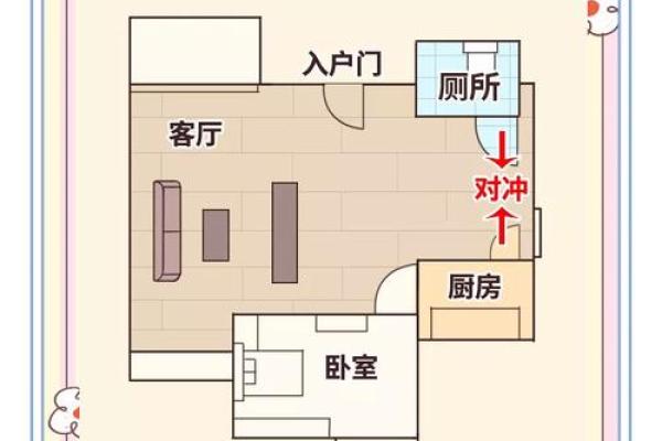 客厅风水四禁忌怎么化解？