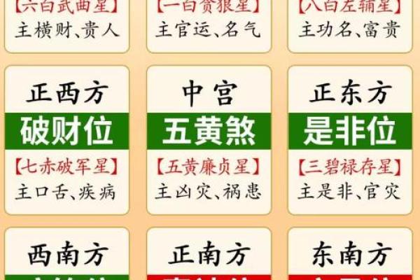 2024年壬寅年正月十八喜神方位在哪？各时辰喜神方位解析