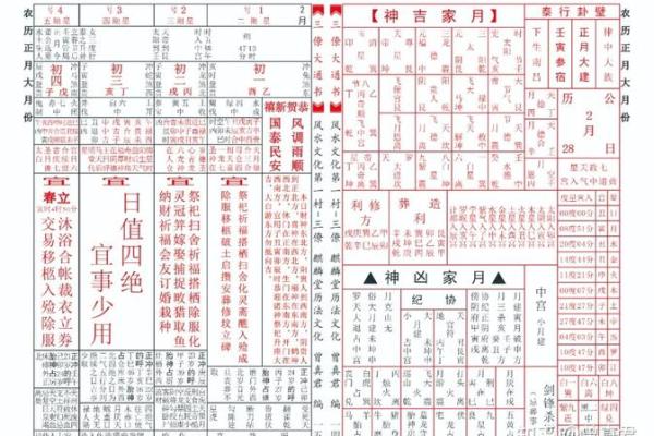 2024年壬寅年正月十八喜神方位在哪？各时辰喜神方位解析