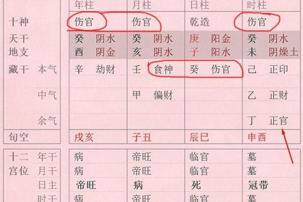八字看子女什么时候来,八字如何看子女缘