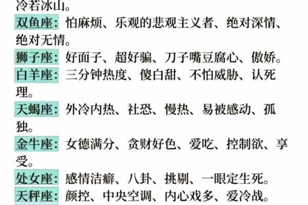 看看，十二星座都是什么命