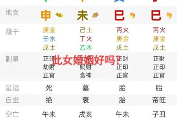 必大贵八字解析：用神特征暗示财富趋势