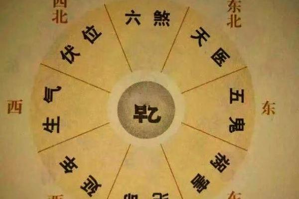 年底生财最快的七种风水秘法，见者发财！
