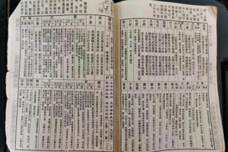 玄天上帝灵签32