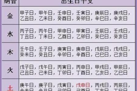 算命婚姻算什么
