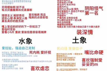 探讨Julia星座的性格特点和情感分析
