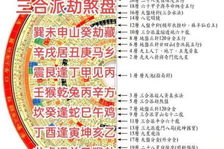 风水五黄煞是每个人都犯吗以下观点解答