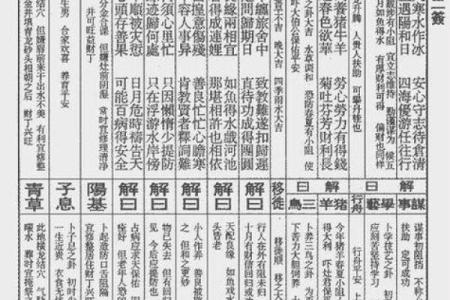 观音灵签第一签问财