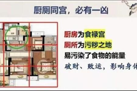 厨房与卫生间相邻风水好不好