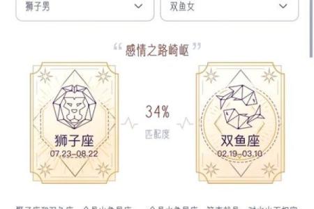 什么星座男偏爱狮子女