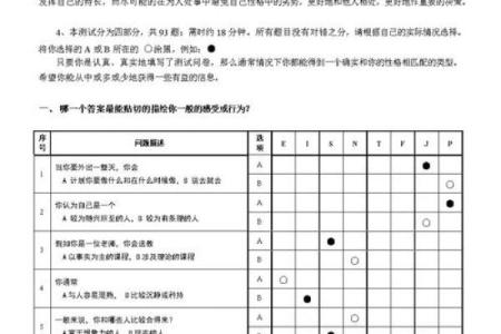 20道性格测试题,性格测试30题