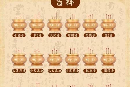财神爷相谱  财神爷香谱七十二图解