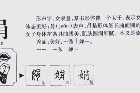 透过名字解析你的婚姻运-姓名学-华易算命网姓名