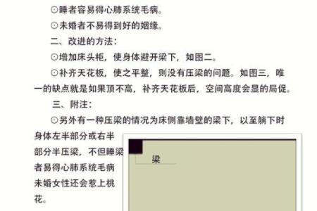 风水上横梁压床头化解图片