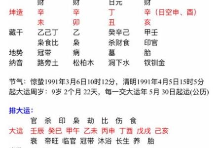 周易八字合婚免费测试