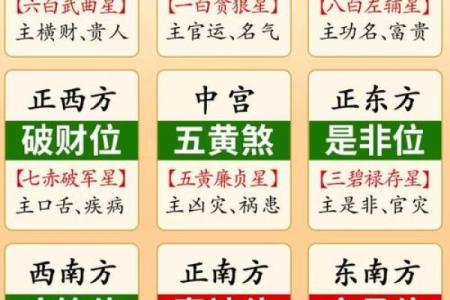 2024年壬寅年正月十八喜神方位在哪？各时辰喜神方位解析