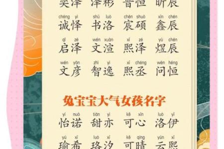 如何给宝宝取名的绝招-姓名学姓名