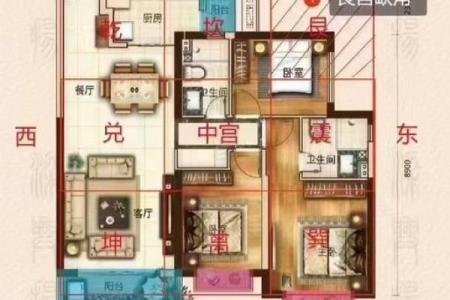 买房子对楼的风水