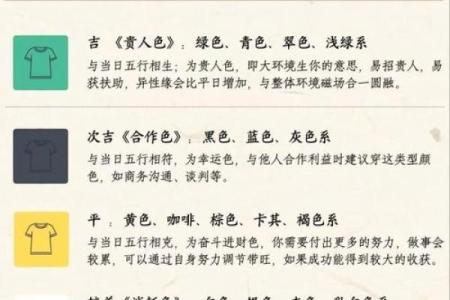 12星座正月廿八：寓意，习俗，庆祝方式大盘点！