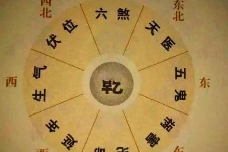 年底生财最快的七种风水秘法，见者发财！
