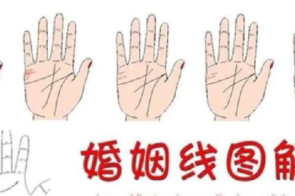 图解：手相婚姻线算命