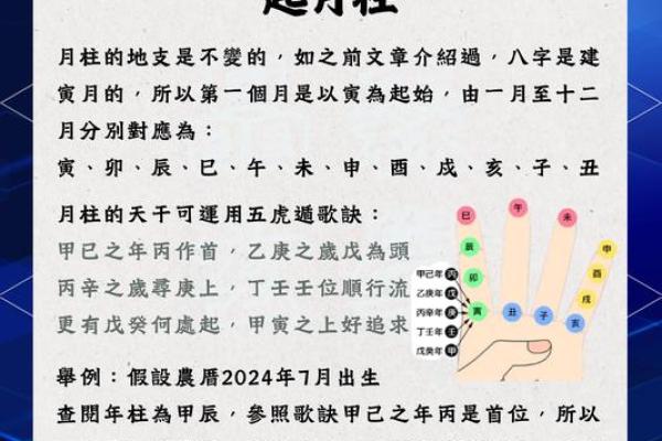 八字算命测幸运方位准不准