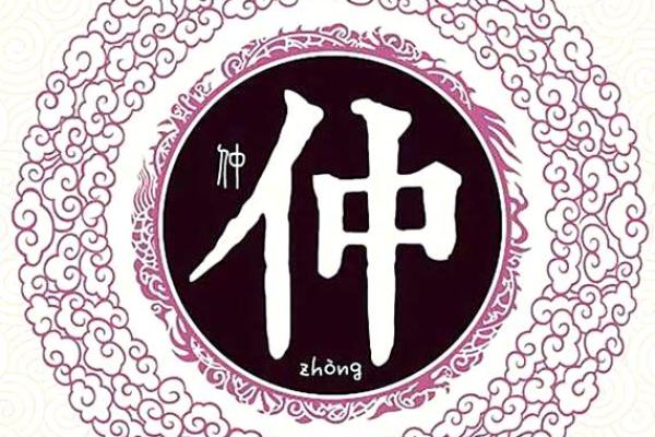姓仲的名人-姓名学-华易算命网姓名