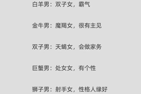 12星座女朋友怎么撒娇