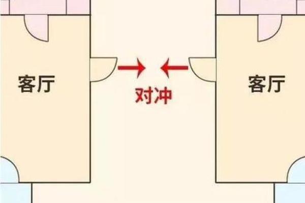 厕所对房门风水好不好有哪些观点
