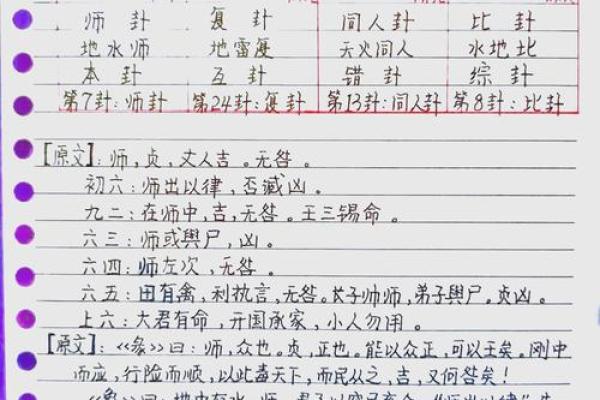 怎样算命卦