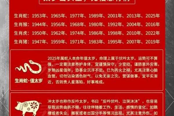 怎么给自己算命,怎样给自己算命运