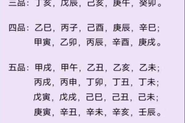 八字日柱丙戌的命运