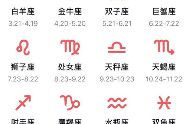 qq星座按农历准吗