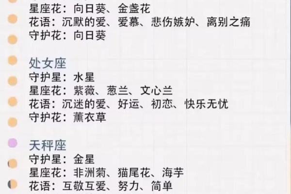 【十一月星座大揭秘】揭秘十一月份哪些星座的桃花运最旺？
