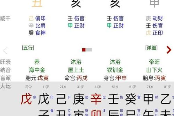 算命批八字要的钱多怎么办